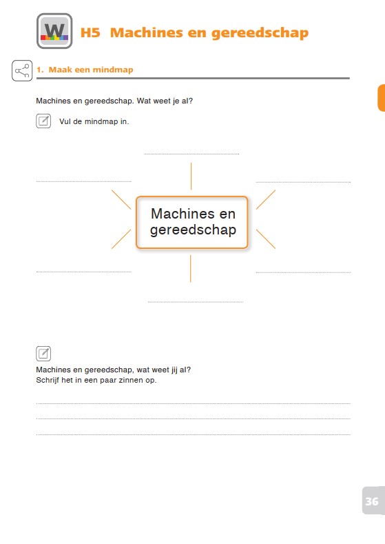 Mod2 binnenw 3